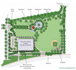 Here's the Stanton Park Master Plan