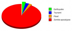 Funny Pics Funny Images Funny Quotes