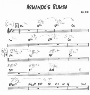 Thread: Chick Corea Analysis: Armando's Rumba
