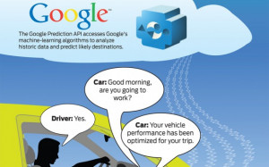 Cloud computing companies, cloud computing examples, cloud computing ...