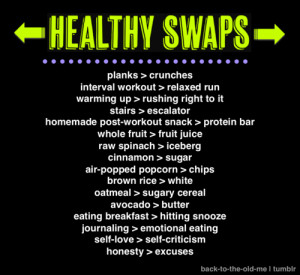 ... health weight loss diet exercise fitness nutrition weight watchers