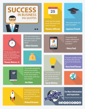 Quotes for Success in Business [Infographic]