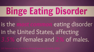 Binge Eating Disorder is the most common eating disorder in the United ...