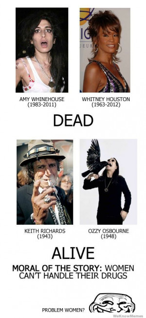 Amy Winehouse – Whitney Houston Dead – Keith Richards Ozzy Osborne ...