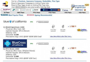 We Give California Health Insurance Quotes