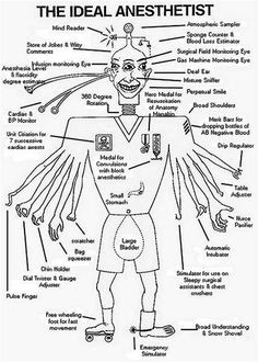 61c83303e1cd953c3cda29d50a810f00.jpg 431×604 pixels More