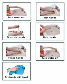Hand Washing Visual Aid - Autism. Picture Cards. via www.wsfamilyofhop ...