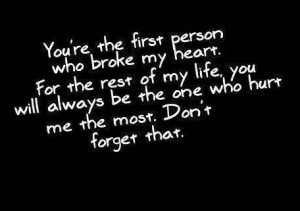 Depression Quotes About Love | mylovestory12345 | 4.5