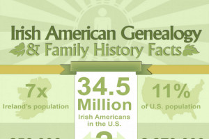 Quotes And Status Funny Witty Short Sayings Doblelol