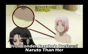The Wonder in Sakura's Cleavage