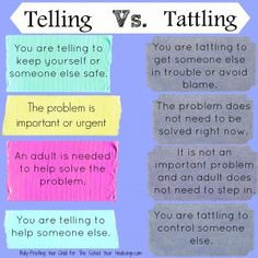Telling vs. Tattling. Bully-Proofing Your Child For The School Year ...