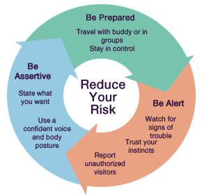 You need to enable Javascript.