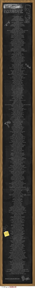 288 Bart Simpson Chalkboard Quotes