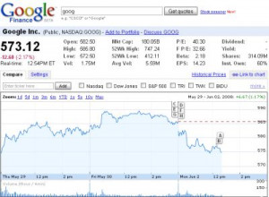 Google, Yahoo!, CNBC, WSJ set real-time stock quotes free
