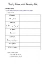 the canterbury tales getting to know g chaucer and some of his tales