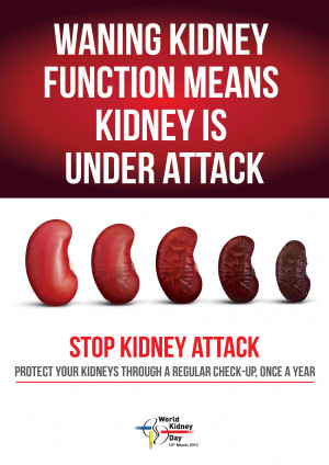 World Kidney Day Posters