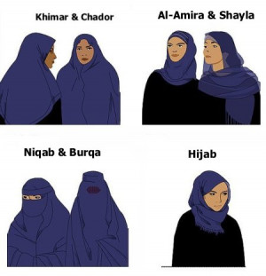 Re: the burqa ban – what do you think?