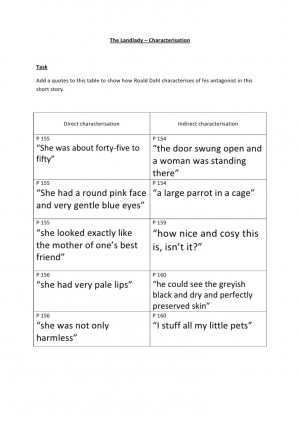 The landlady characterisation - complete