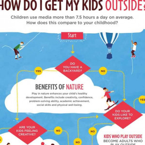 old vs new crm systems salesforce infographic lemonly