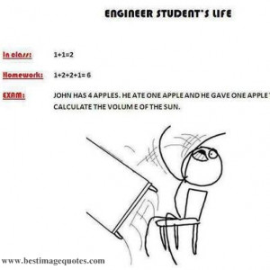 Title: Funny Trolls #2: Engineering Student’s Life .