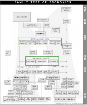 How You Get Real Family