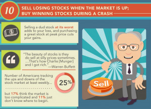 Hope these secrets of getting rich by Warren Buffett will helps you in ...