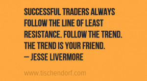 Successful traders always follow the line of least resistance. Follow ...