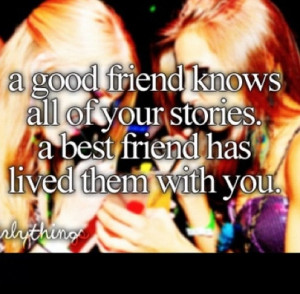Unforgettable Friendship Quotes Hubpages'