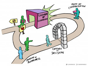 Want to embed this post? Copy & Paste the code below: