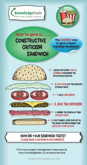 Sandwich Feedback: 8 Tips to Giving Employees Feedback