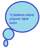 Disclaimer Site Map Links