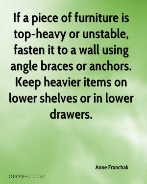 Furniture Quotes