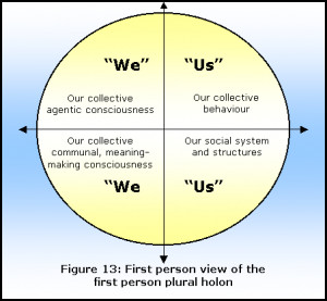 communal harmony quotes