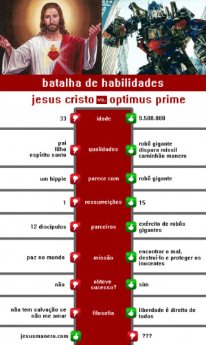 jesusmanero:jesus cristo vs. optimus primeobviamente jesus venceu