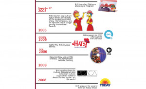 Red Had Society Club Logo Hat Quotes And Images Picture