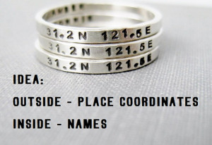 Quote Idea - Personalized Ring, Coordinates, Stamped, Solid Sterling ...