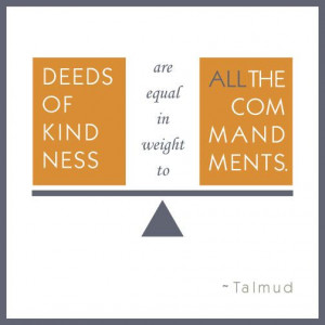 What does kindness weigh? Quote wisdom from the Talmud.
