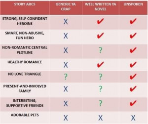 Home My Books Friends Recommendations Explore