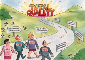 Cartoons for total customer satisfaction and total quality management ...