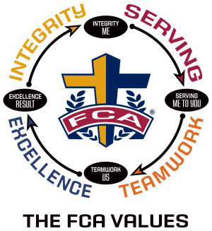 FCA Vision and Mission