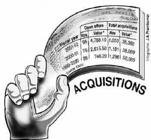 Acquisitions: Dominated by disinvestment