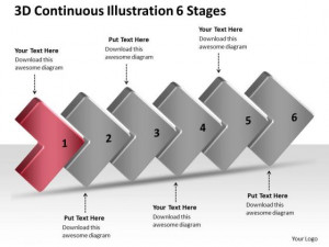 ... Illustration 6 Stages Quote Process Flow Chart PowerPoint Slides
