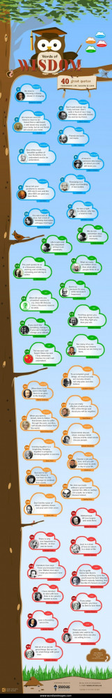 Most famous quotes about life