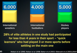 Sports examples: Very rarely do elite athletes need 10,000 hours