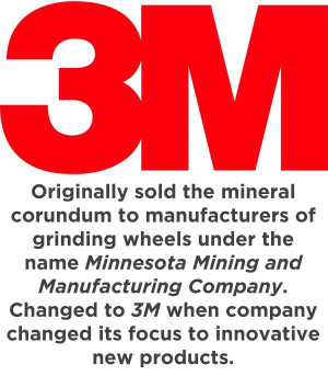 How Big Companies Got Their Names (50 pics)