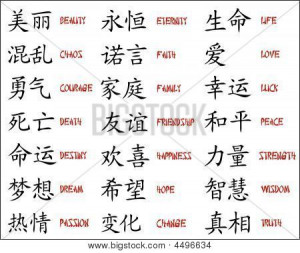 Chinese Symbols And Meanings