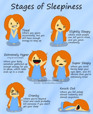 Stages Of Sleepiness