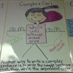 Sentence Description for a Complex Sentence Heroes Girls, 640 640 ...