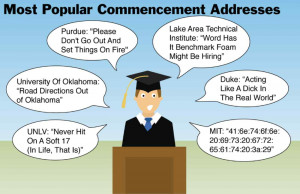 Most Popular Commencement Addresses