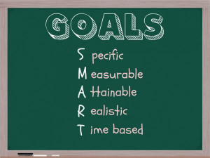 Mental Strength Tool of Goal Setting for Peak Performance